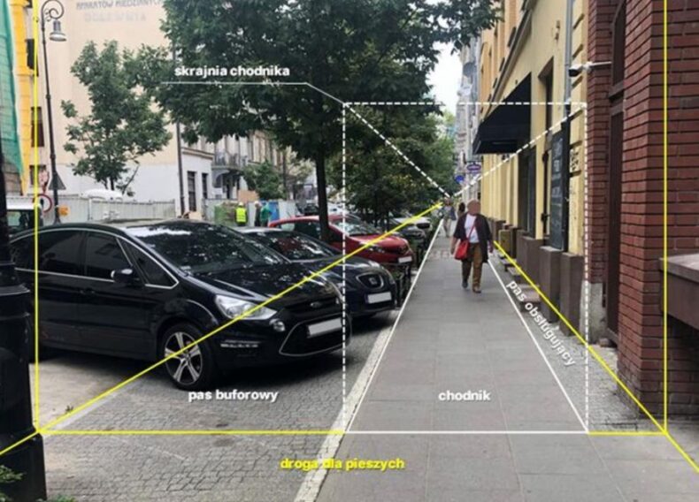 Zasady parkowania na chodnikach po nowemu, czyli po staremu